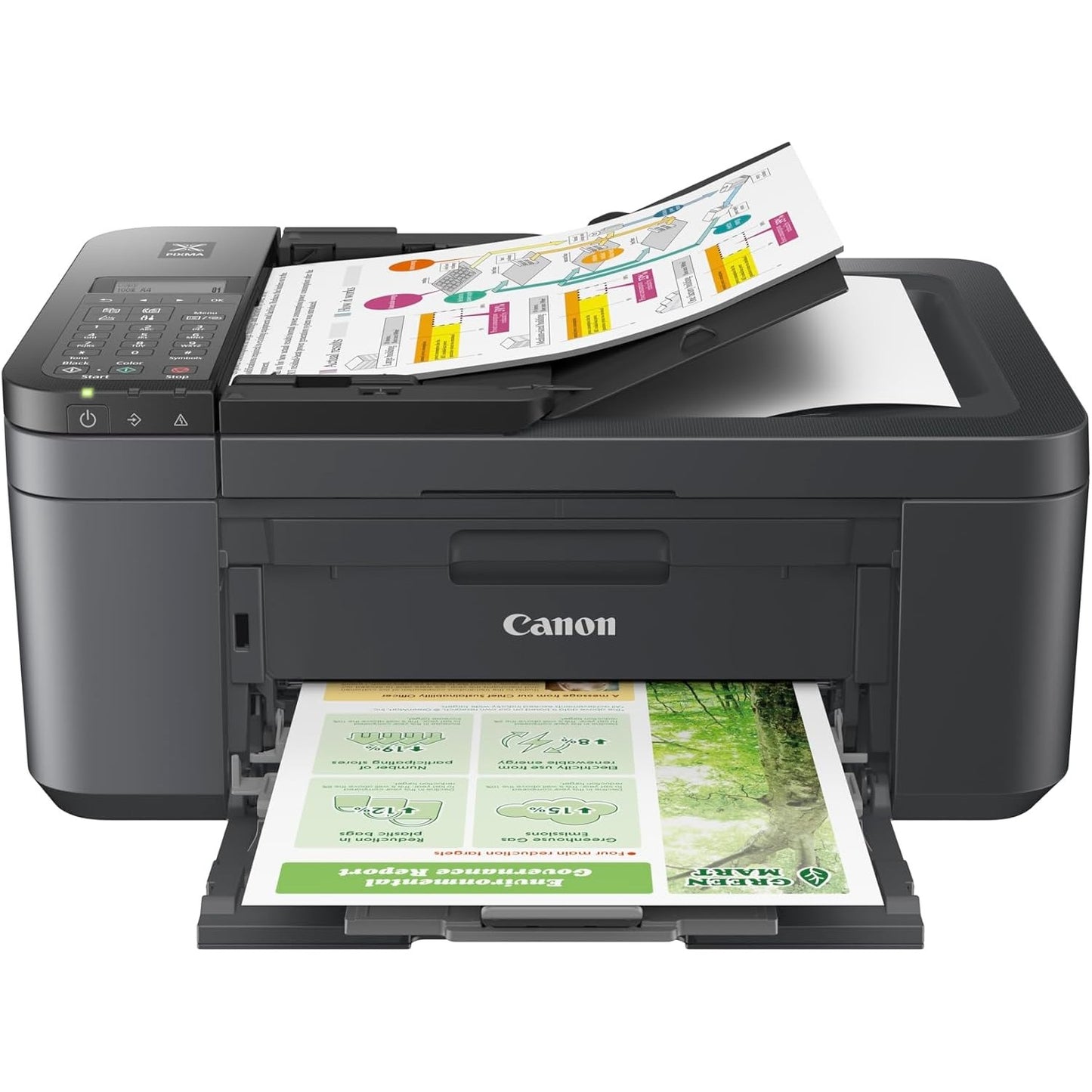 Canon Pixma TR4755i All in one printer